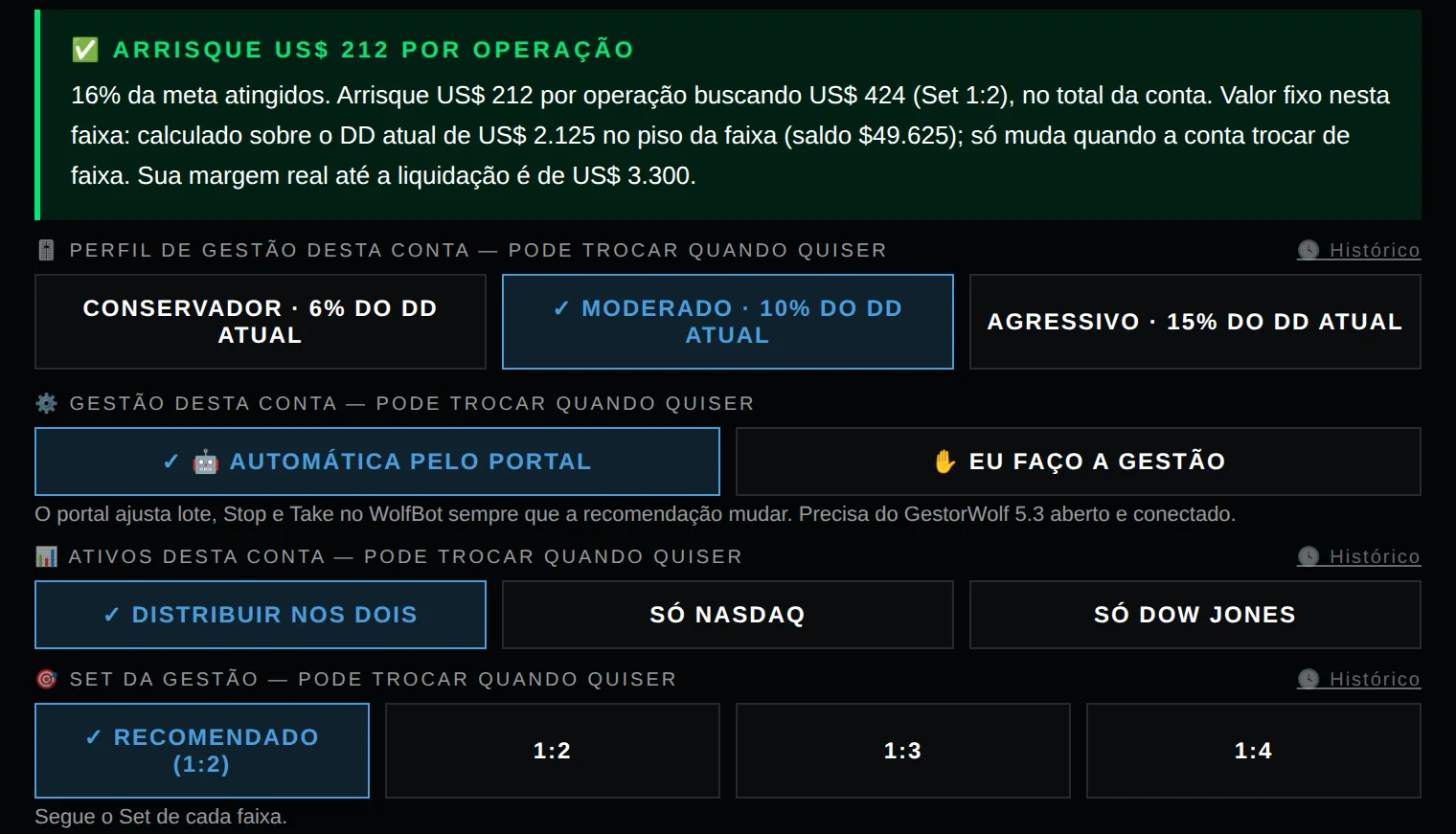 Portal com a recomendação de quanto arriscar e as escolhas de perfil, gestão, ativos e Set da conta